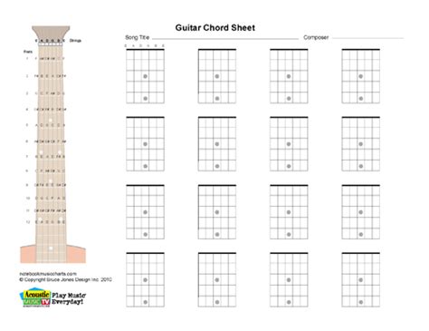 Acoustic Guitar Power Chords Chart Sheet And Chords Collection
