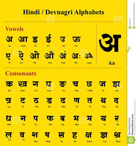 Hindi Devnagari Alphabet Stock Illustration Illustration Of Devnagari Hindi