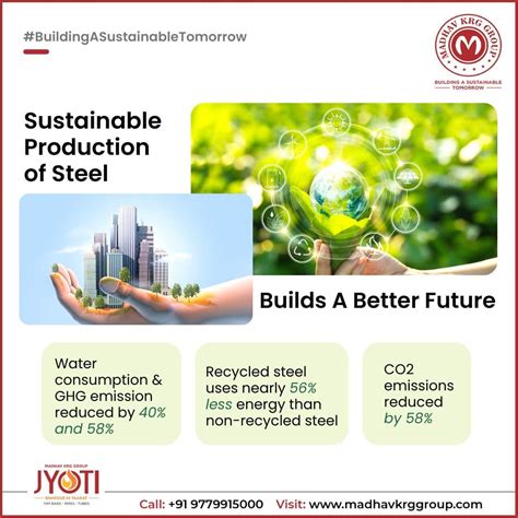 How Sustainable Steel Helps Build A Better Future