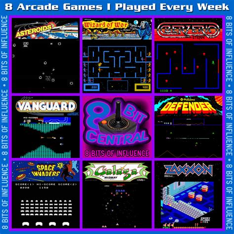 8 Bits Of Influence Eight Arcade Games I Played Every Week 8 Bit