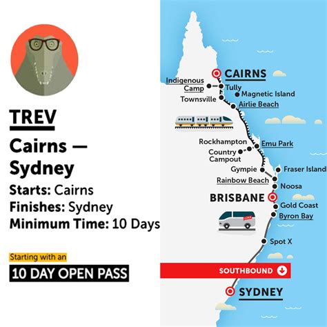 Cairns To Sydney Stray Australia Hop On Hop Off Bus Pass 845
