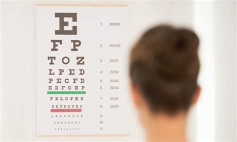 Difference Between Snellen And Sloan Eye Chart