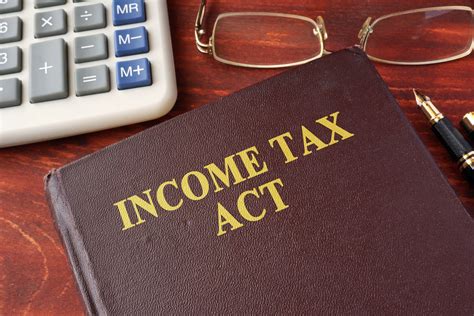 Changes In Income Tax Act Proposed In Finance Bill 2020 Akgvg Blog