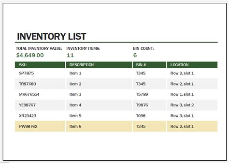 5 Best Microsoft Excel Inventory Templates Excel Templates