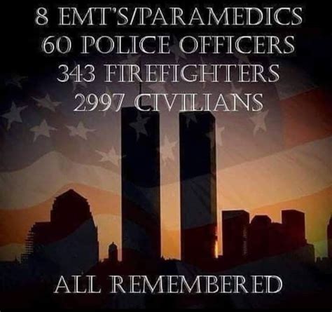 Never Forget September 11 Quotes Gibsonbrook