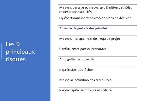 Formation Chef de Projet – EZ FORMATION