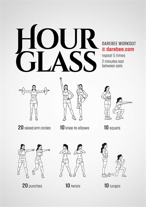 Hourglass Figure Workout Challenge Blog Dandk