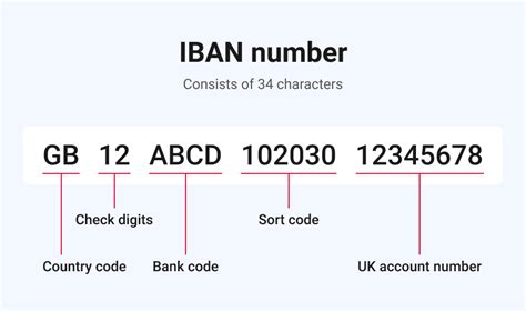 Segnen F Higkeit L Ngengrad Is Bic Same As Routing Number Fallschirm