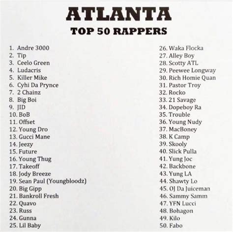 Atlanta Top 50 Rappers List Surfaces Check It Out