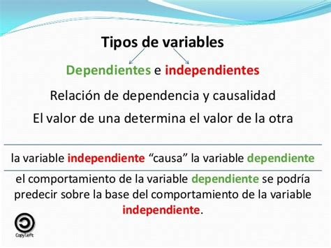 Ejemplos De Variables Independientes Y Dependientes
