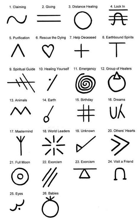 Ancient Healing Reiki Symbols Shaman Symbols Ancient Symbols