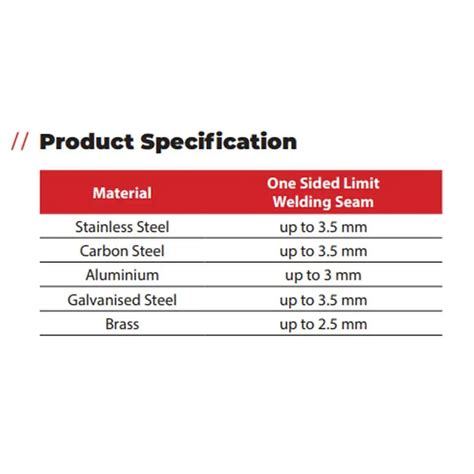 Max Photonics W Laser Welder V Jws Welding