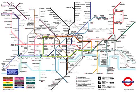 How To London Underground 2018 Eng London