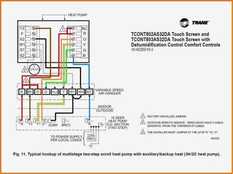 The thermostat wiring on these systems can have very similar wiring properties. Whirlpool Duet Dryer Heating Element Wiring Diagram Collection | Wiring Diagram Sample