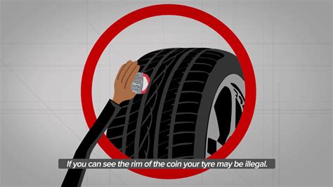 How To Check The Condition Of Your Tyres Youtube