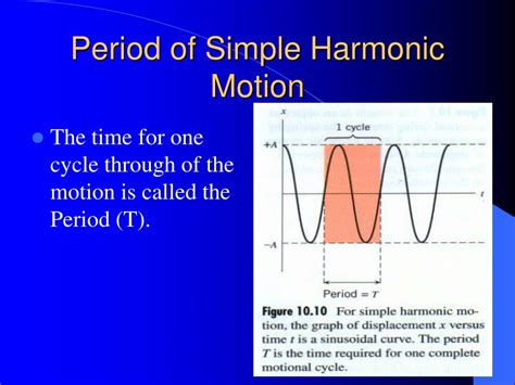 Ppt Physics Simple Harmonic Motion Waves And Energy Powerpoint