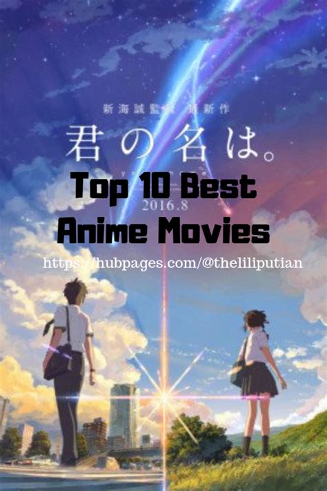 Top 10 Best Anime Movies Hubpages