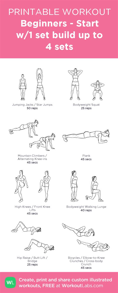 At Home Beginner Workout Plan Enjoy This Circuit One Completion Of All For The Body