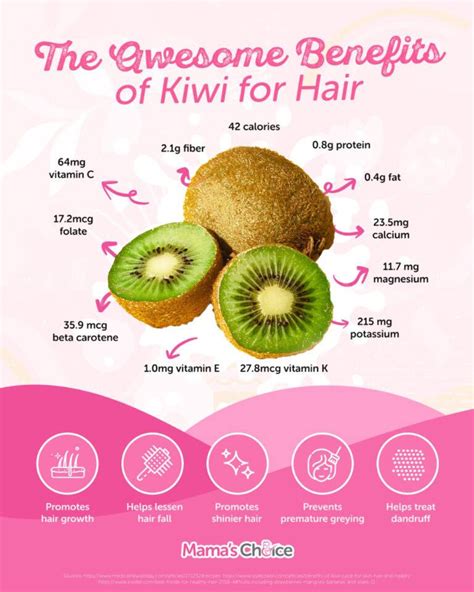 Top 3 Kiwi Benefits For Hair That Will Amaze You