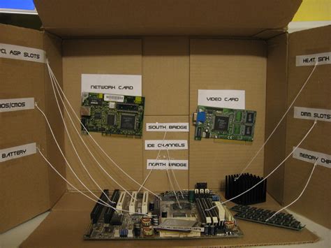 Click the arrow to the left of a hardware category to view the hardware correlating to it. Computer Parts | My kids have been taking a "computer ...