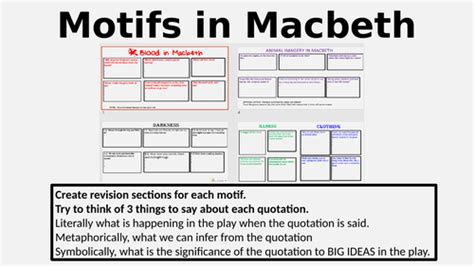 6 Motifs In Macbeth Teaching Resources