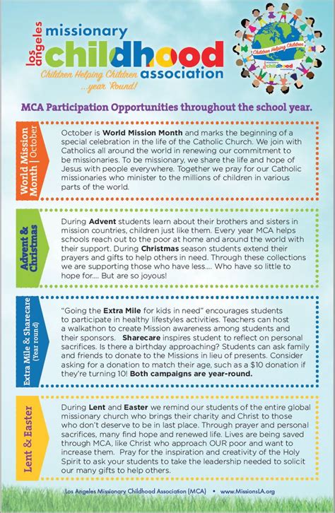 Mca Campaign Card 2017 The Pontifical Mission Societies In Los Angeles