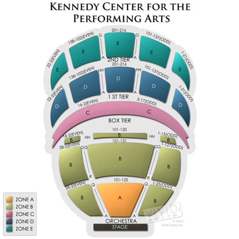 Kennedy Center Opera House Tickets Kennedy Center Opera House Seating