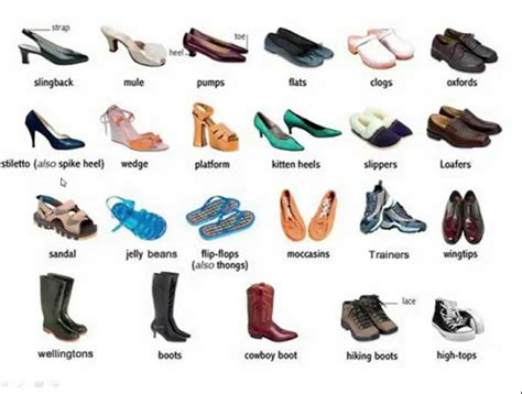Other Words For Clothes And Shoes at Roger Jones blog