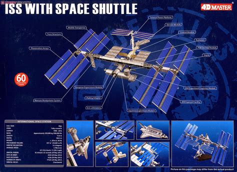 International Space Station Layout Diagram