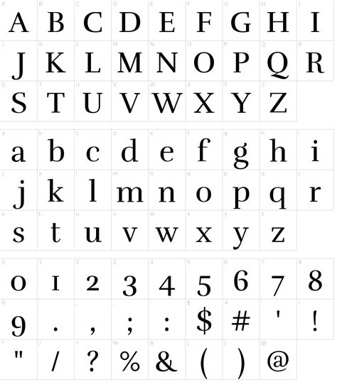Pickafont uberpruft regelmassig, ob die schriftarten in der datenbank tatsachlich vorhanden sind freeware, shareware. Schriftart Rufina - Download