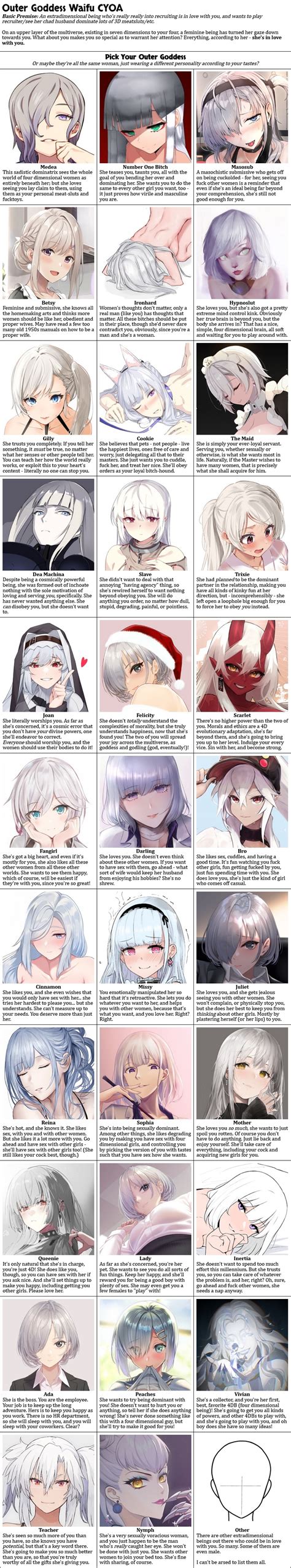 Outer Goddess Waifu Cyoa Image Chest Free Image Hosting And Sharing Made Easy