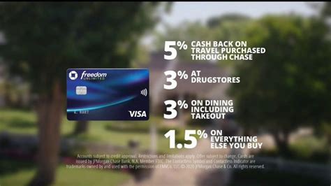 Jul 27, 2021 · as a general rule, i recommend keeping your credit card balances under 25% of your available credit limit. Chase Freedom Unlimited TV Commercial, 'Rita' Featuring ...