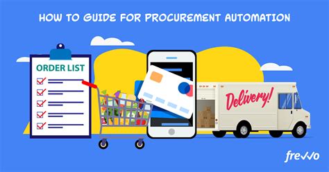 Your Ultimate How To Guide To Procurement Automation Frevvo Blog