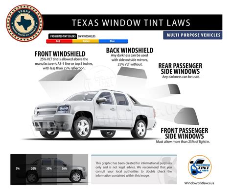 If the first repair attempt for the problem or defect occurred during the. Blog