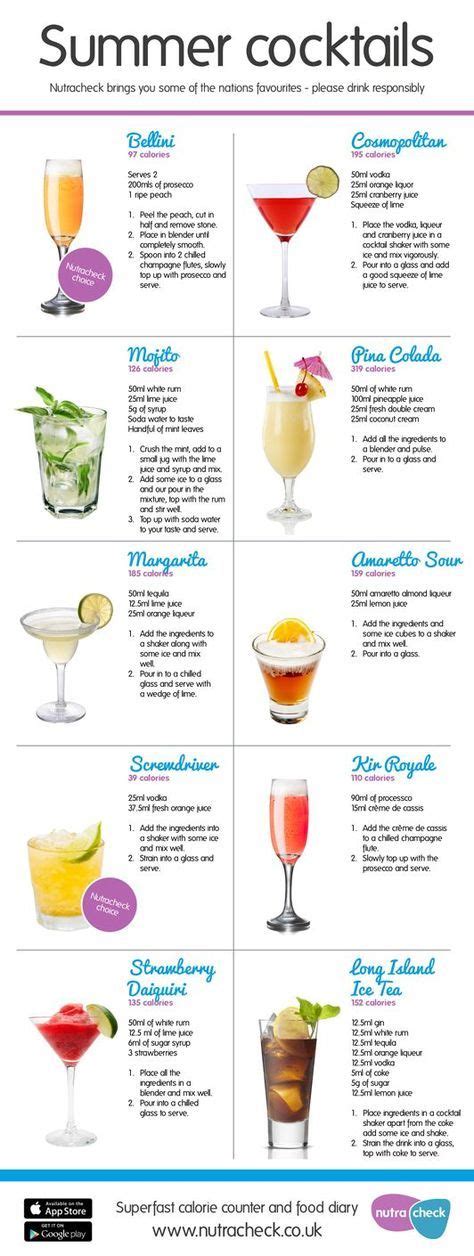 Summer Cocktails Nutracheck Blog Alcohol Drink Recipes Drinks