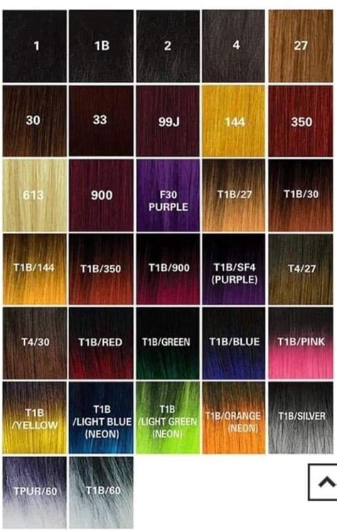 Hair Color Chart With Numbers