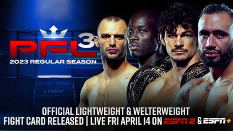 Professional Fighters League Announces Full Card For Pfl 3