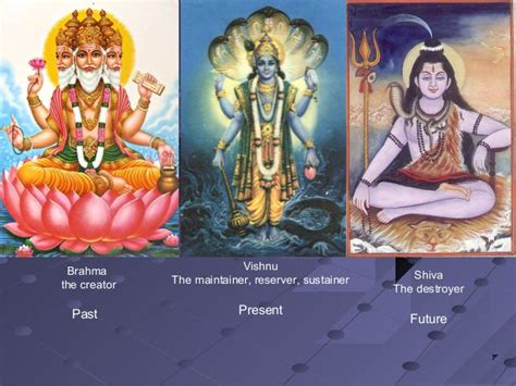 Brahma The Creator Vishnu The Preserver And Shiva The Destroyer