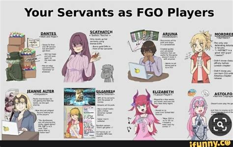 Was gonna use the effective image from the na/en client, but i favor weak from the jp client because it's short and much more readable. Your Servants as FGO Players - iFunny :) | Fate stay night ...