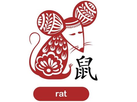 Rat Chinese Zodiac My Chinese Recipes