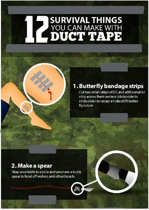 12 Duck Tape Survival Uses Page One Survival Duct Tape Duct