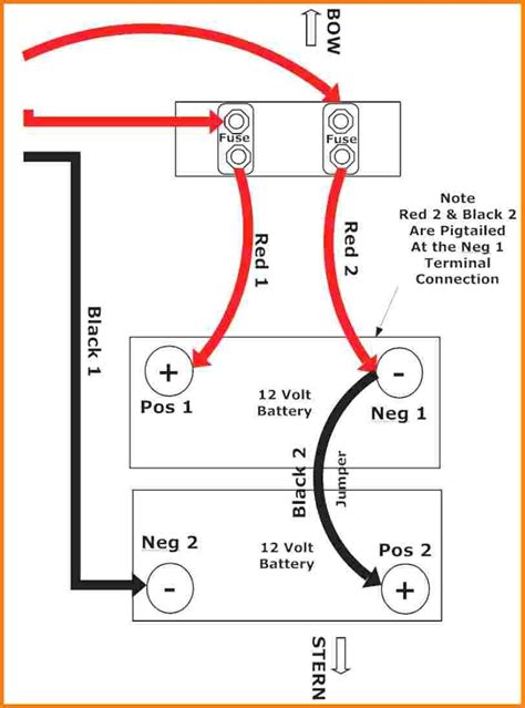 Published through wiringforums with august. John Deere 4020 12 Volt Wiring Diagram Elegant | Wiring Diagram Image