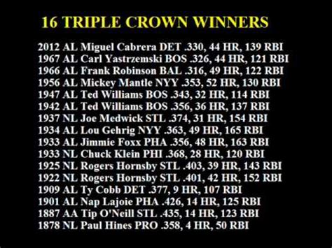 There could be as many as 39 triple crown trophies floating around — one for each winning owner there's not much to say about vasilika that isn't apparent from her past performances or tremendous record of 2018, when she won. 16 Triple Crown Winners MLB - YouTube