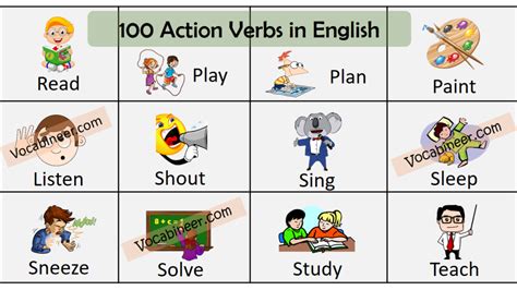 Action Verbs List Of Common Action Verbs In English