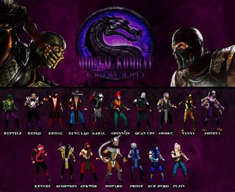 Mortal Kombat Trilogy X Mugen Download Pc Syncatila