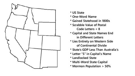 Criteria Usa Western States Quiz By Jyrops