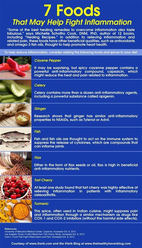 7 Foods That May Help Fight Inflammation Favorite Pins Health Food