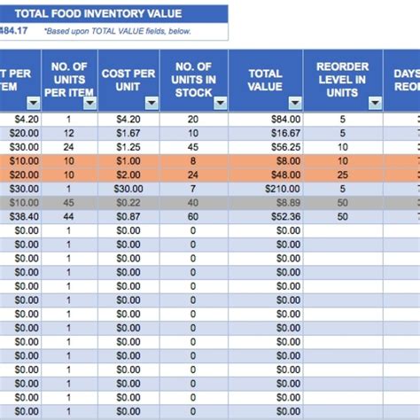The image below shows an example of the type of report you can create fairly easily using a pivot table in excel. Hotel Spreadsheet Excel Spreadsheet Downloa hotel revenue ...