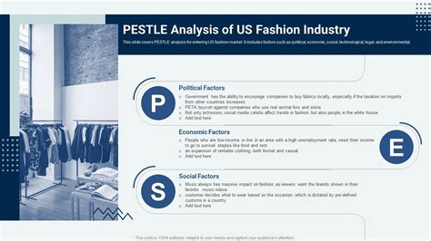 Pestle Analysis Of Us Fashion Industry Market Penetration Strategy For