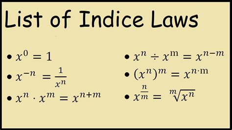Laws Of Indices Definition Formula Explanation Examples Laws Of